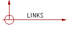 LINKS